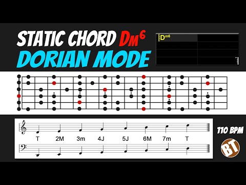 Static Chord Dm6 [Dorian Mode] Backing Track Modern Jazz - 110bpm