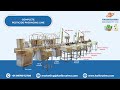 Product Video