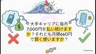 2026春のマイネオ割　mineo ：賢い節約術　キャンペーン終了まで後１０日