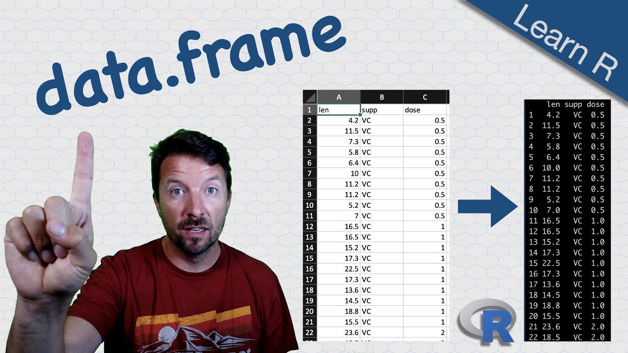 The Most Important Data Structure in R | Learn R