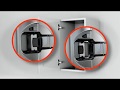 Deactivation Switch