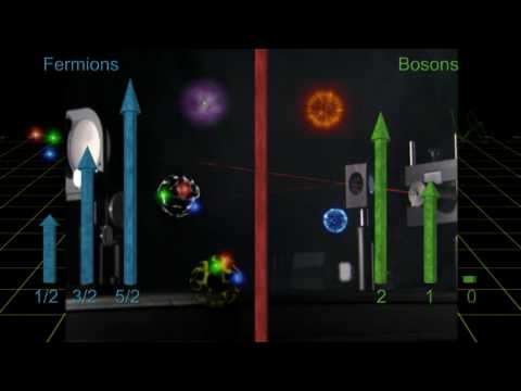 image-What are the properties of wave particles?