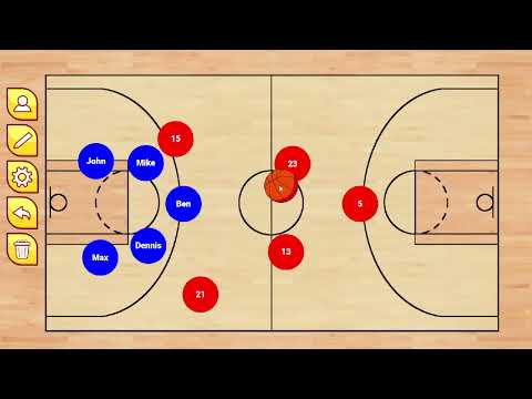 1Stop Basketball Coach Board