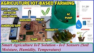Download lagu Smart Agriculture IoT Solution - IoT Sensors (Soil Moisture, Humidity, Temperature) mp3