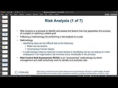 CompTIA Security+ Guide to Network Security Fundamentals Module 15: Risk Management and Data Privacy
