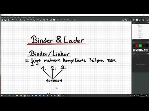 Was sind Linker und Loader?