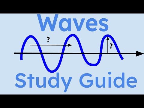 Solve Physics Problems Using Waves Unit 2 Worksheet