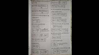 ionic Equilibrium class 11 All Formulas