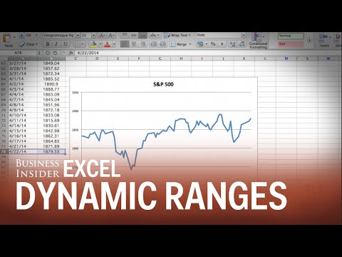 Use dynamic named ranges so your charts update automatically