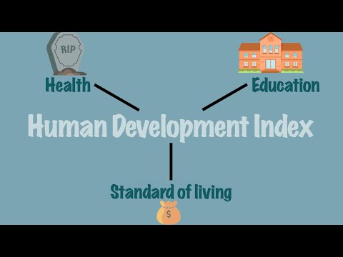 The Human Development Index?
