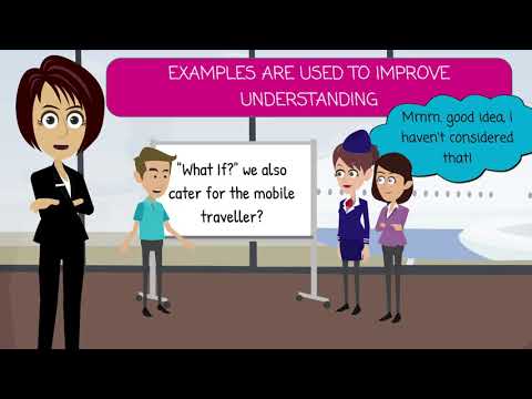 What is the Agile Business Analysis Technique Behaviour Driven Development