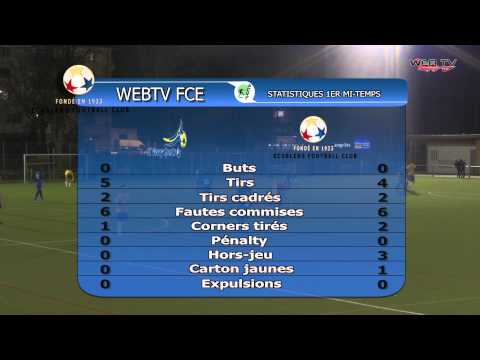 Actions 3ème ligue :  FC Vevey - FC Ecublens