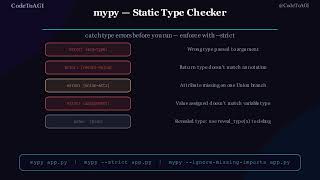 ║  Python Type Hints Tutorial for Beginners | Ep 21 |  mypy, Optional,