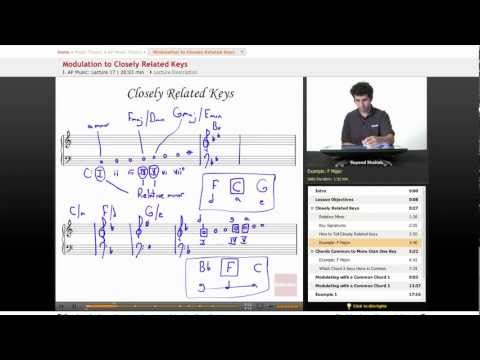 AP Music - Modulation to Closely Related Keys