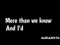 PEACHES AND CREAM- Air supply karaoke