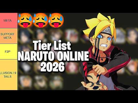 Tier List Naruto Online 2026 (My Opinion)