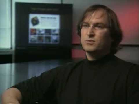 How Steve Jobs got the ideas of GUI from XEROX