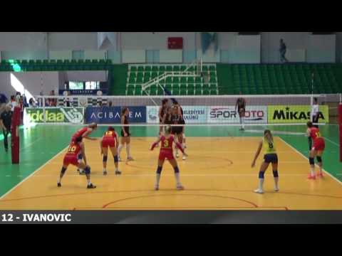Ksenija Ivanovic #12, Opposite, highlights