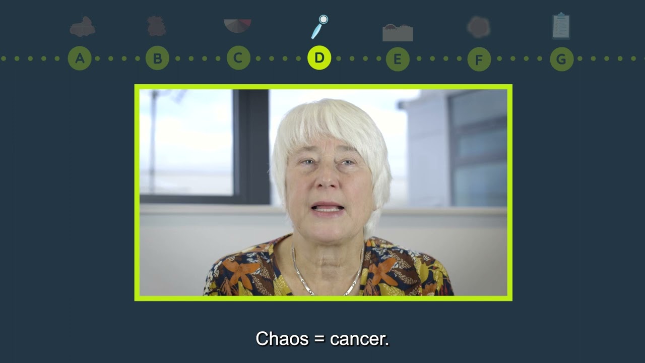 GatewayC Live: Greater Manchester &ndash; Dermoscopy