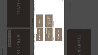 como eu organizo o BRANDING do meu NEGÓCIO