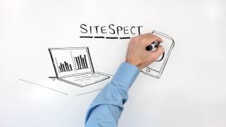 Videos zu SiteSpect