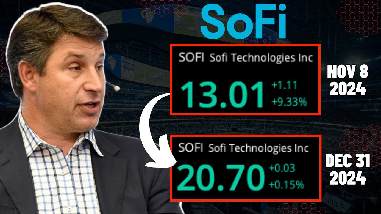 WHY SOFI CAN HIT $20 BY EOY
