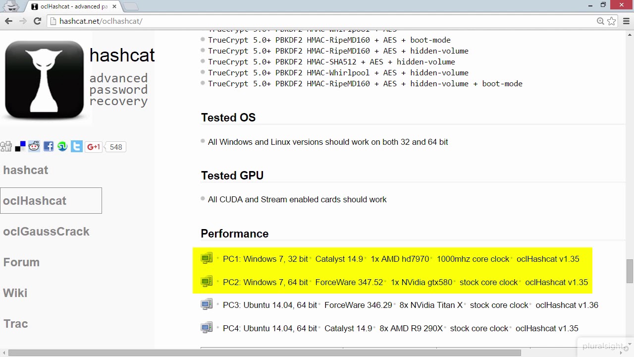 Web Application Penetration Testing |  Insecure cryptographic storage