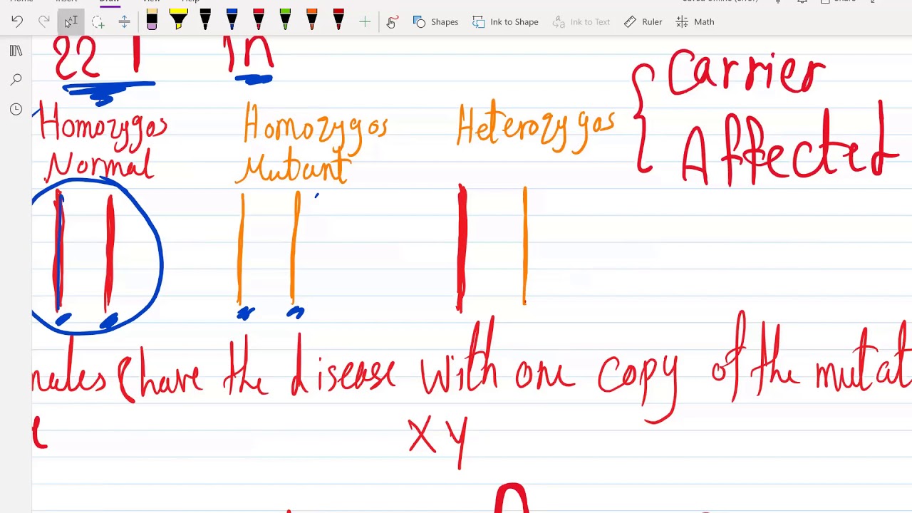 Genetics 1 For USMLE Step 1 - (Free trial course in Description Below)