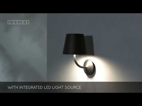 Превью видео