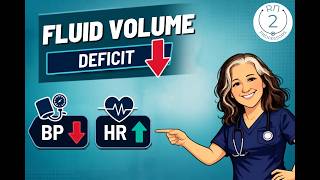 Fluid Volume Deficit: Signs, Symptoms & Nursing Interventions