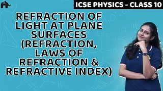 Refraction of Light at Plane Surfaces Class 10 ICSE Physics |Selina Chapter 5| Laws,Refractive index