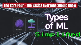 All Types of Machine Learning Explained Simply With Real Business Examples