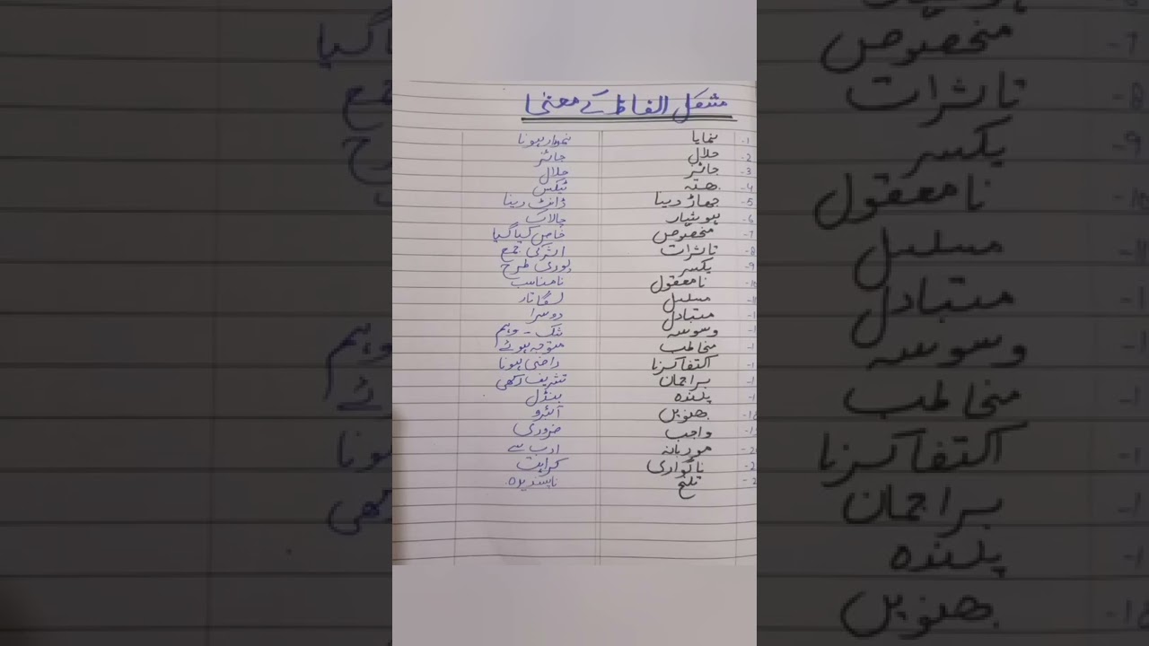 Difficult word/ Meanings in Urdu ||Urdu world