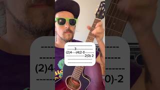 Download lagu John Lee Hooker - Boom Boom with Tabs & Chords #blues #guitar #tabs mp3