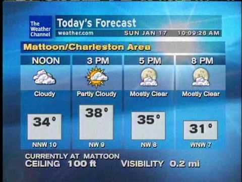 WeatherSTAR XL- What If Anthony - James Baker