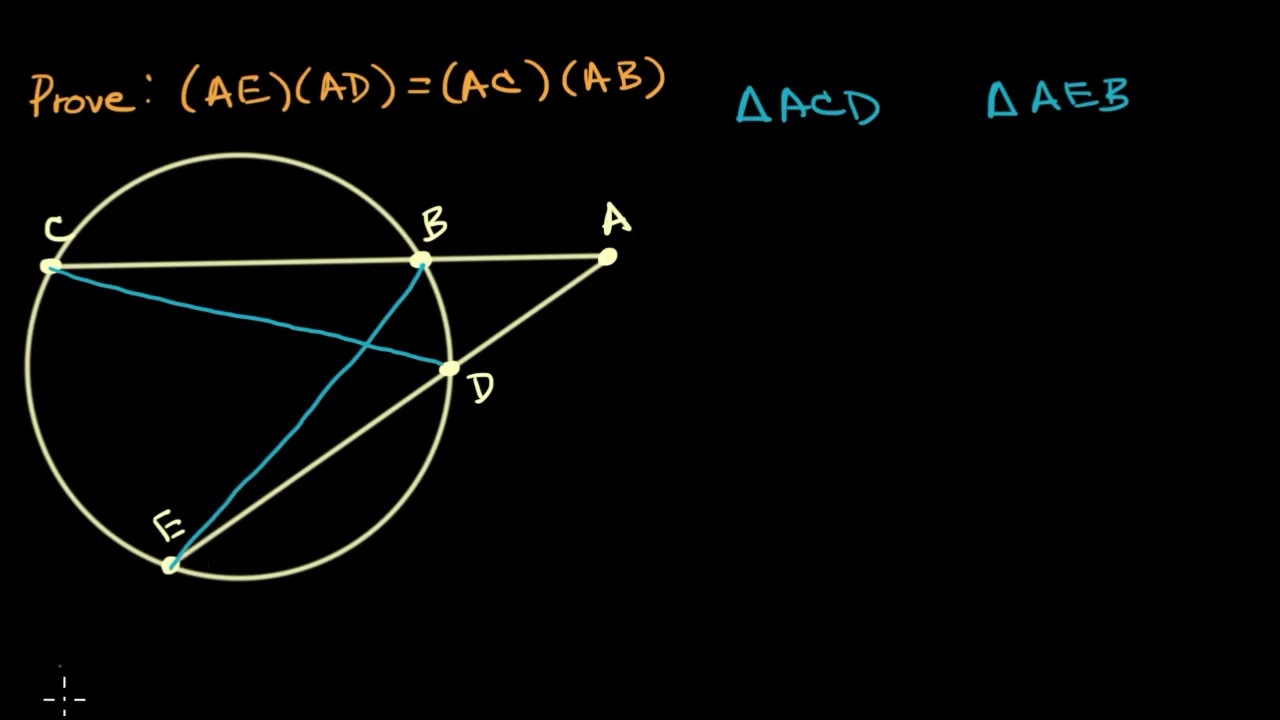 Proof: The product of segments of intersecting secants | Geometry (TX TEKS) | Khan Academy