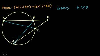 Proof: The product of segments of intersecting secants | Geometry (TX TEKS) | Khan Academy