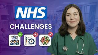 NHS Hot Topics EXPLAINED | Medical School Interview Questions 2026