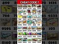 Real Code Indian Bike Driving 3d All New Cheat Code Update Plugin Cheat Code