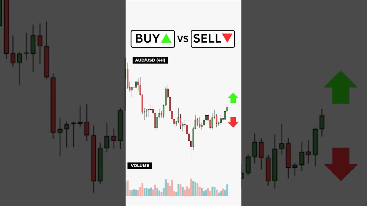 Trading Strategy Video Thumbnail