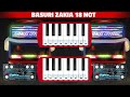 Telolet Basuri Zakia 18 Not Modul Zeta Project Versi Pianika Basuri Pianika