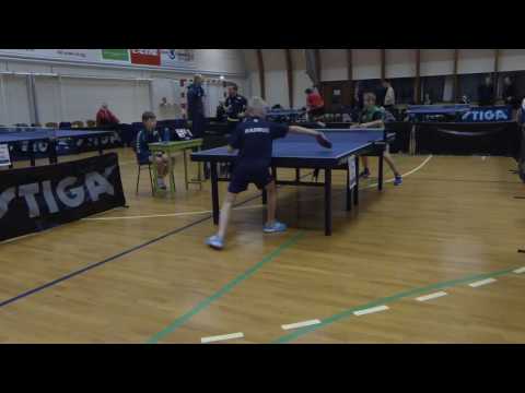 170107 ØM2M, Rasmus Christiansen - Simon Bartels Sørensen