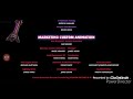 Trolls World Tour Credits FXM