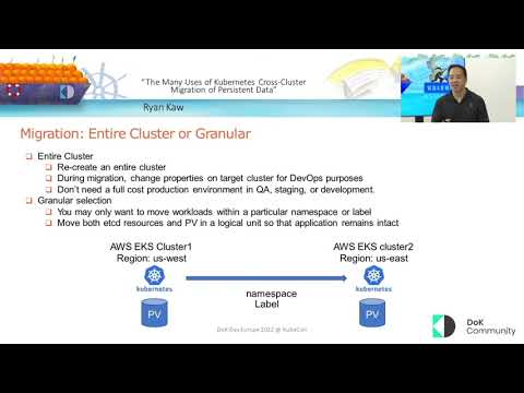 The many uses of Kubernetes cross cluster migration of persistent data - Ryan Kaw (DoK Day EU 2022)