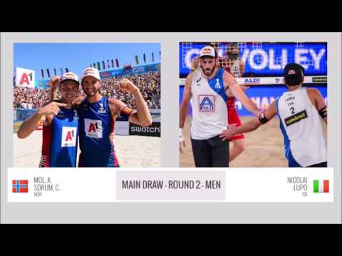 Mol.A/Sorum (NOR) vs. Nicolai/Lupo (ITA) 2019 FIVB World Tour Finals Rome - Beachvolleyball Unbound