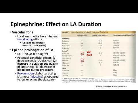 Anesthesia Pharmacology Keyword Review 2021 Pt. 1 - (Dr. Schell)
