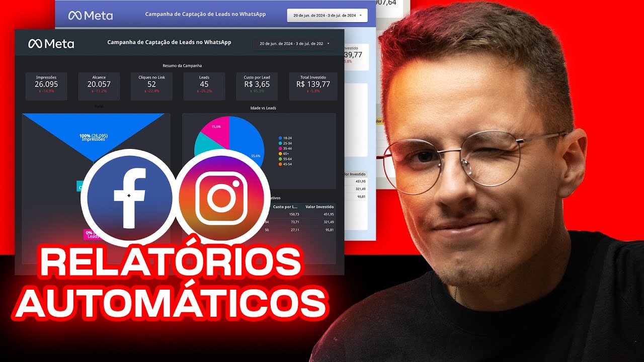 COMO CRIAR RELATÓRIOS E DASHBOARDS AUTOMÁTICOS PARA CAMPANHAS NO META ADS | PASSO A PASSO
