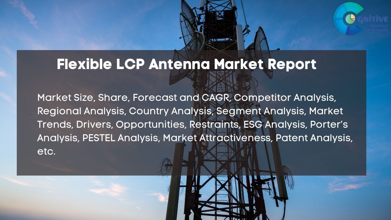 Flexible LCP Antenna  Market Insights