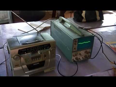 Watching an Audio Signal