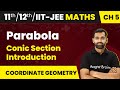 पैराबोला टाइमस्टैम्प्स: कॉनिक सेक्शन इंट्रोडक्शन | क्लास 11/12/IIT-JEE गणित अध्याय